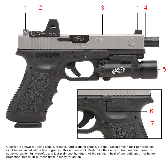 Brownells Dream Build ''Not-So-Stock'' Glock 